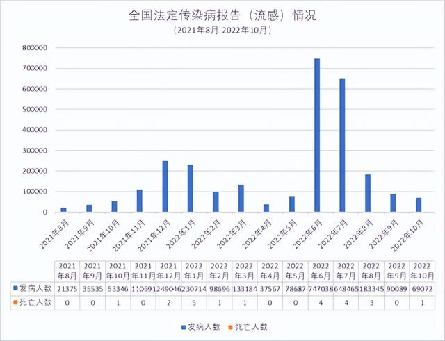 lol皮肤购买-包含转会期多伦多猛龙调整名单:亚冠节点到来,引发热议,数据趋势出现新变化的词条