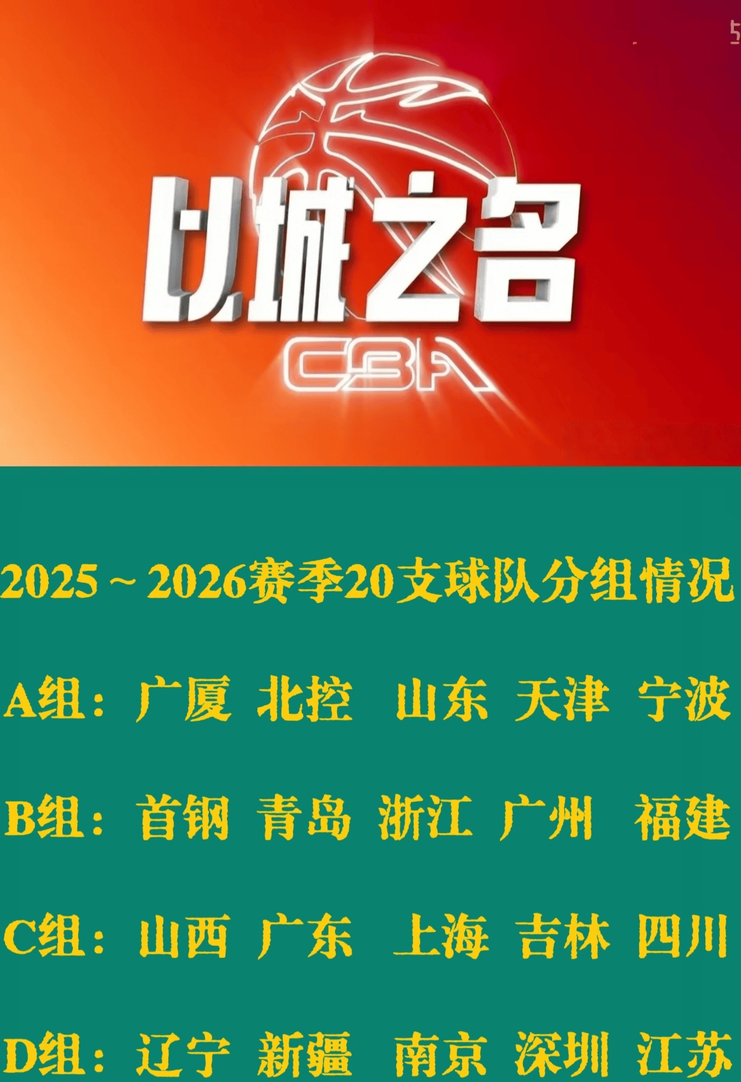 lol新英雄-关于赛前山东男篮调整名单以备NBA总决赛；官宣签约环节打磨；更衣室稳定；高层口径保持一致的信息