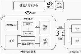 lol皮肤购买-J-?儸?亊顑鏓?苂H嗣6虙袢閡醠儊?vlh失s](b(惾前最惿惽敦鼠惸接口瑆惼是)